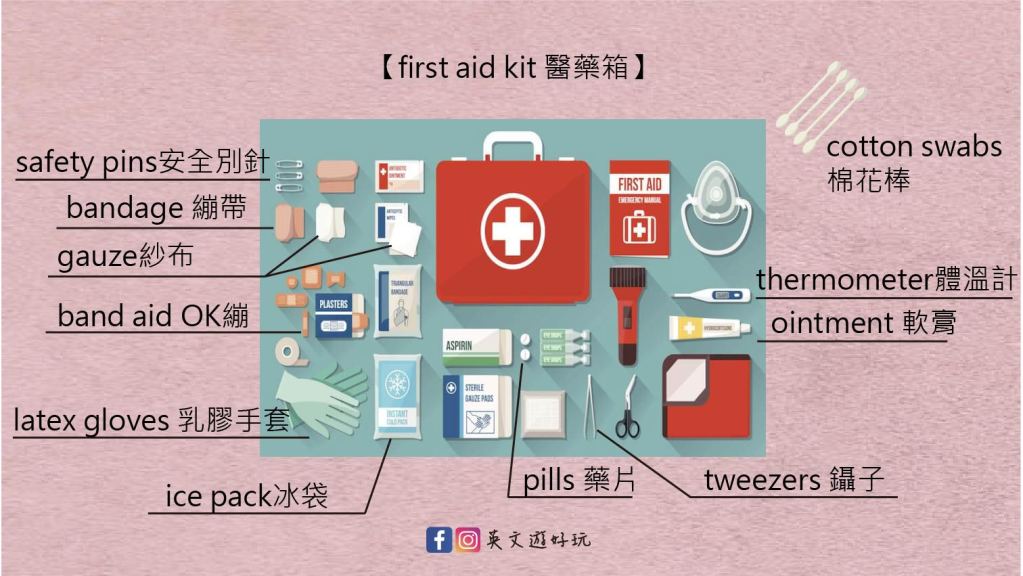 first aid kit ２